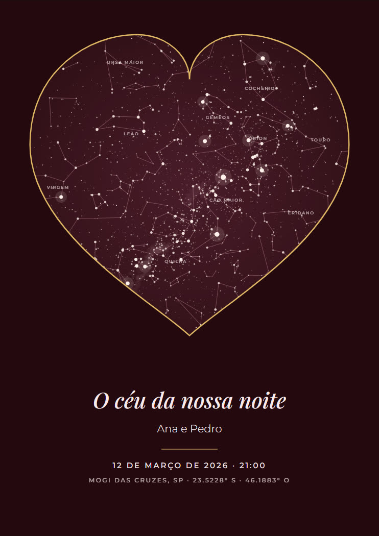 Exemplo: O céu daquela noite