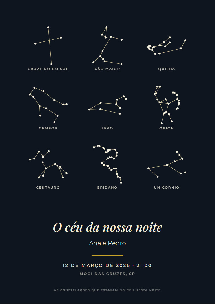 Exemplo: As constelações daquela noite