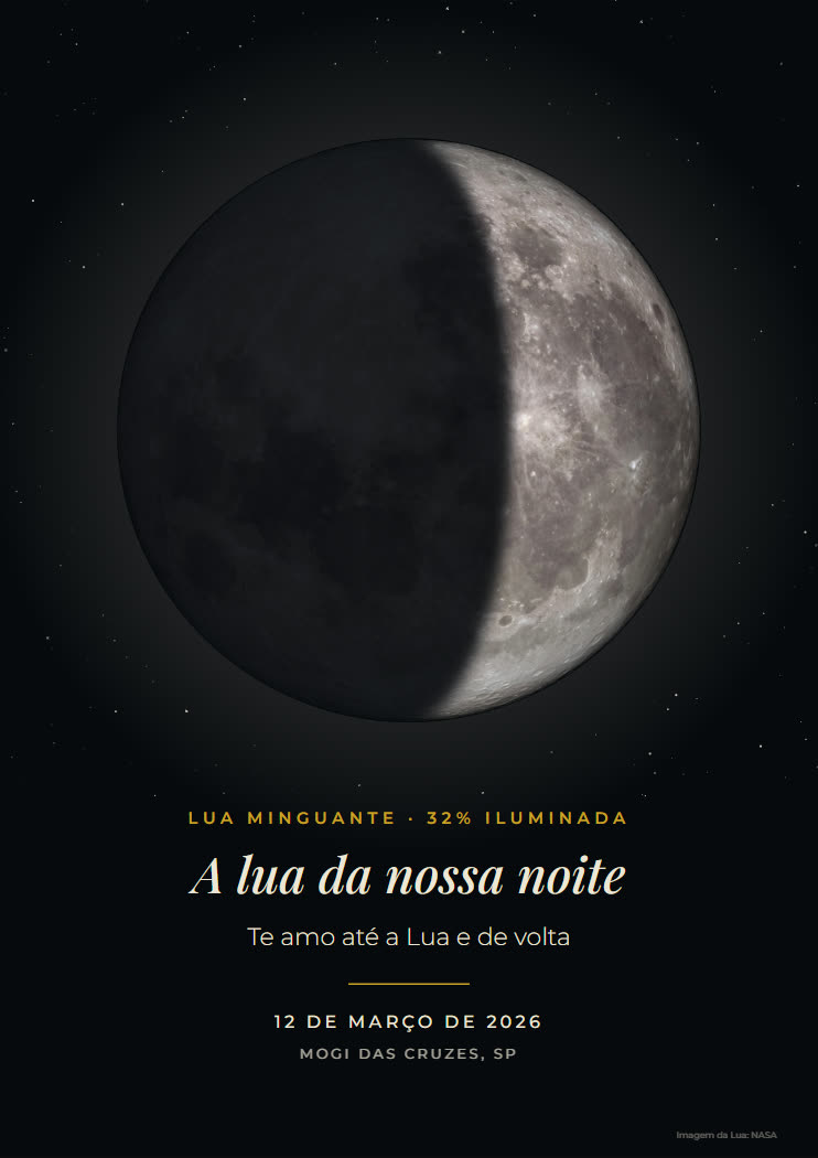 Exemplo: A Lua daquele dia