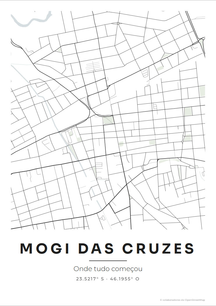 Exemplo: Mapa da sua história